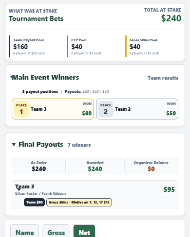 SideBet Golf final payout reconciliation screen